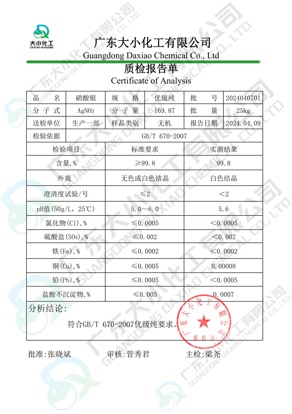 硝酸银_GR_2023040701_科试_00.jpg