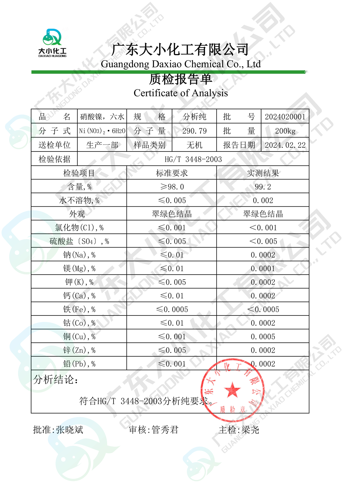 硝酸镍，六水_AR_2023122001_科试_00.jpg