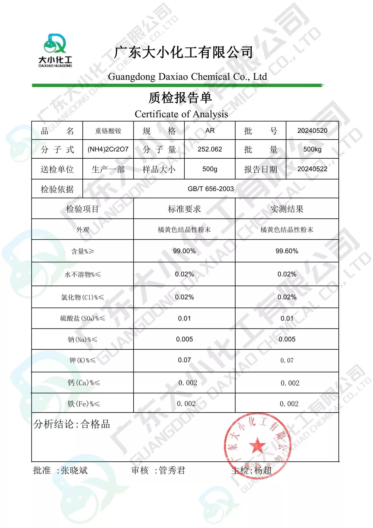 磷酸一铵检测报告图片