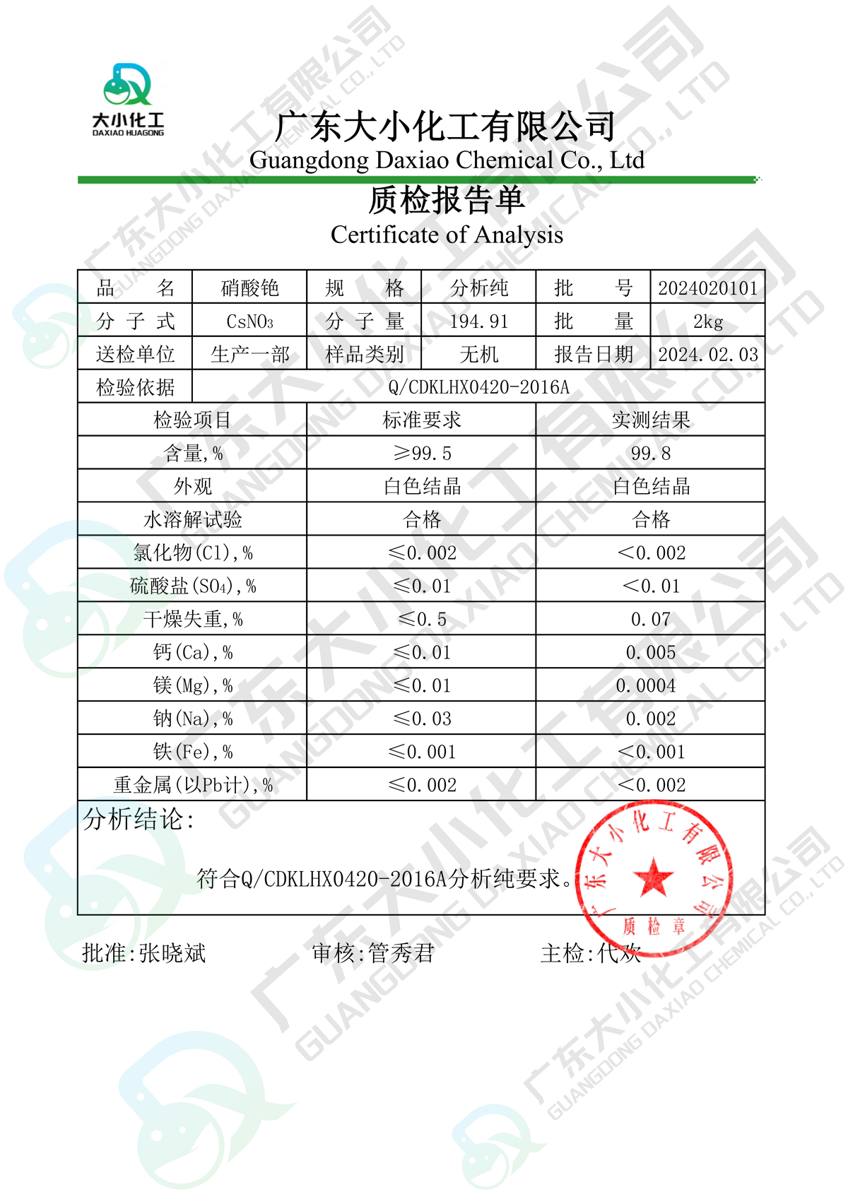 硝酸铯_AR_2023020101_科试_00.jpg