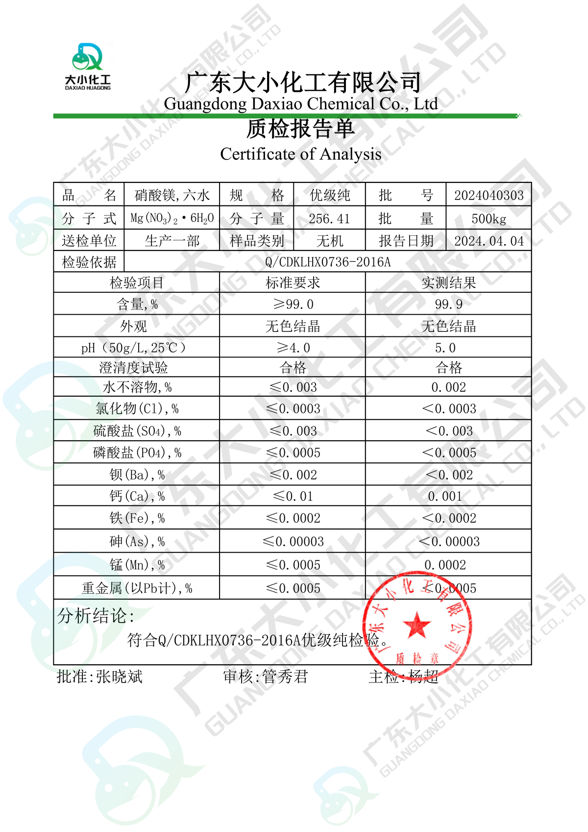 硝酸镁_GR_2023010303_科试_00.jpg