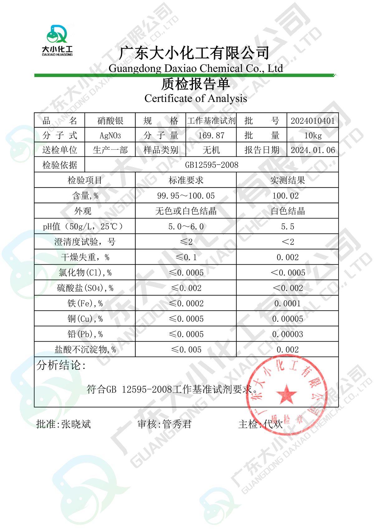 硝酸银_PT_2023010401_诺尔施_00.jpg