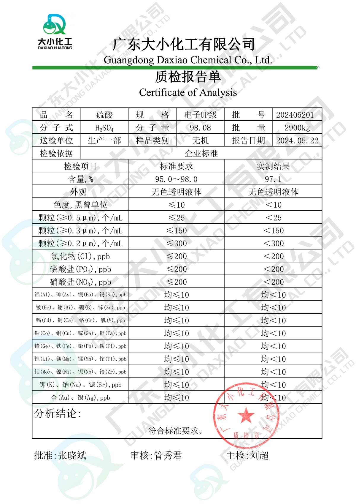 硫酸_电子UP级_2024012001_诺尔施_00.jpg