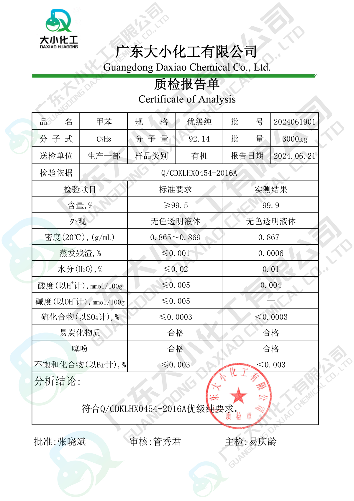 甲苯_GR_2023071901_科试_00.jpg