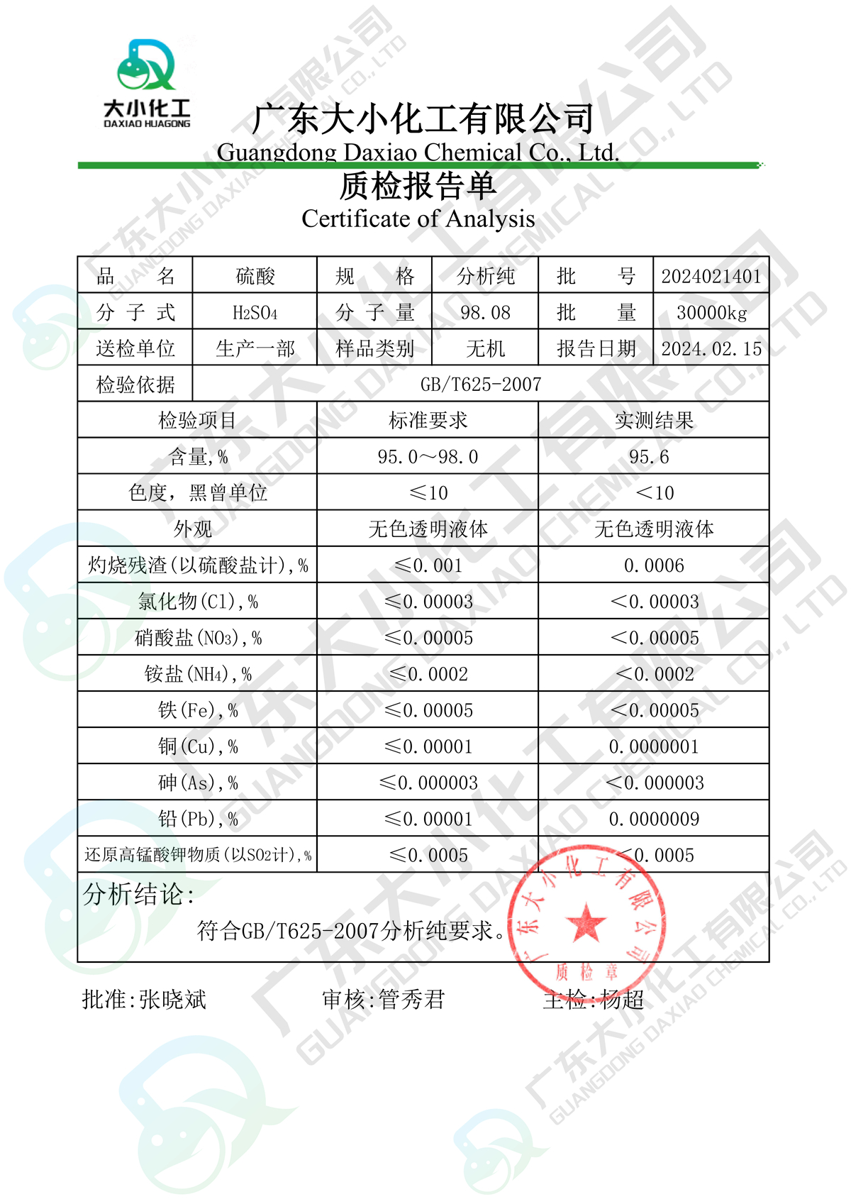硫酸_AR_2023021401_科试_00.jpg