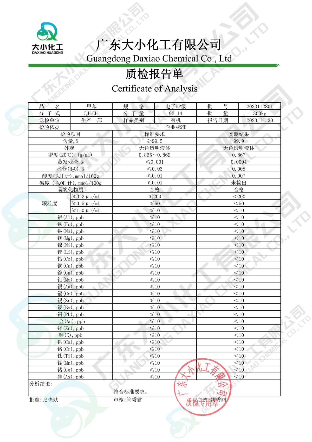 甲苯_电子UP级_00.jpg