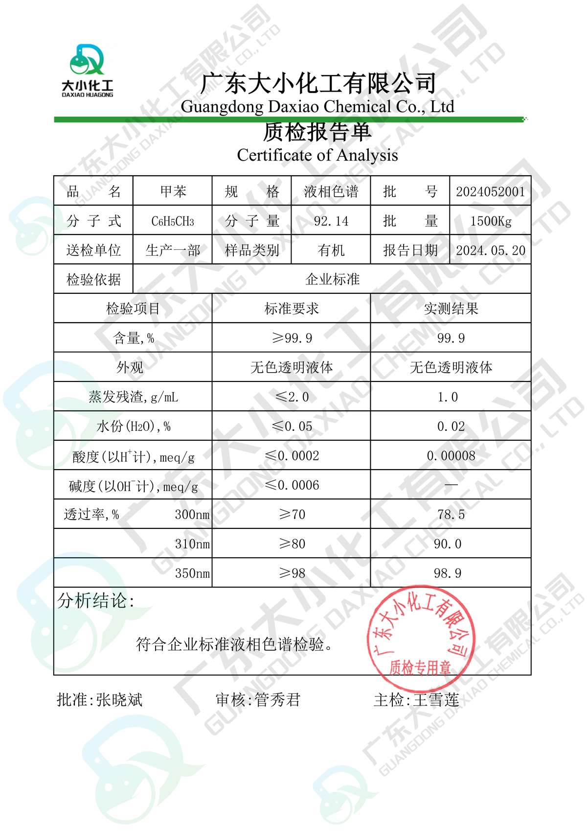 甲苯_HPLC_00.jpg