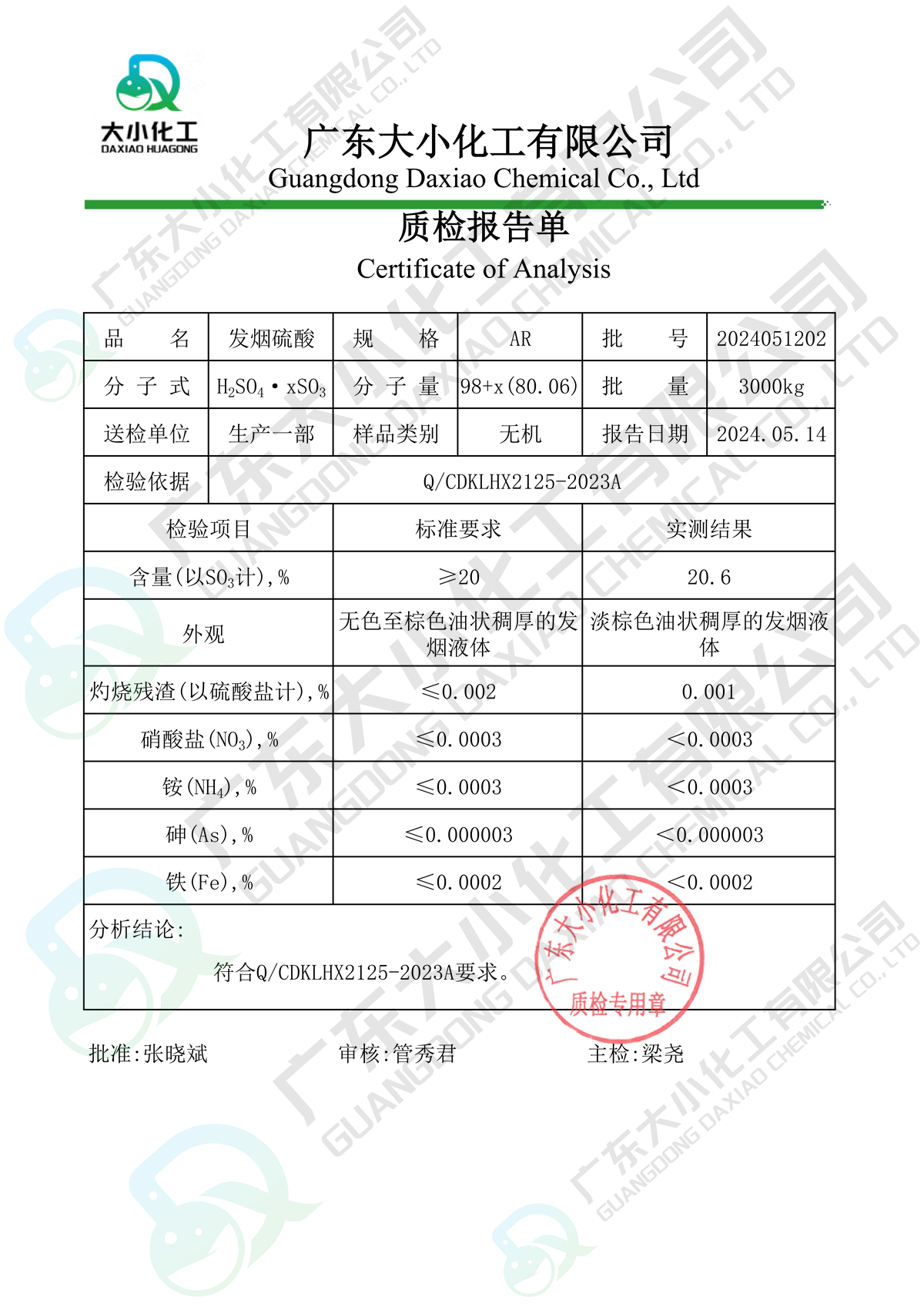 发烟硫酸_AR20%_2023091202_科试_00.jpg