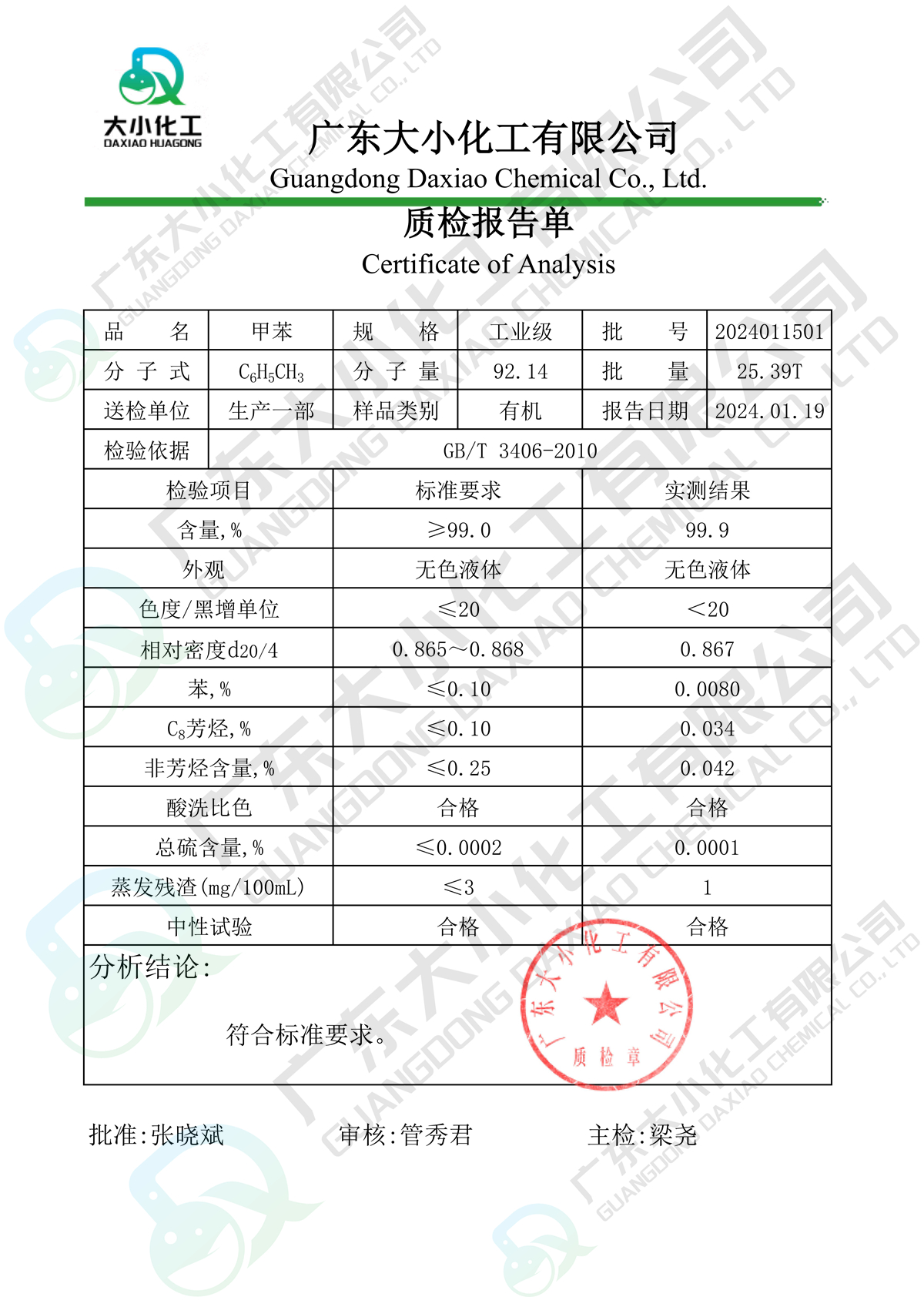 甲苯_工业级_2024011501_科试_00.jpg