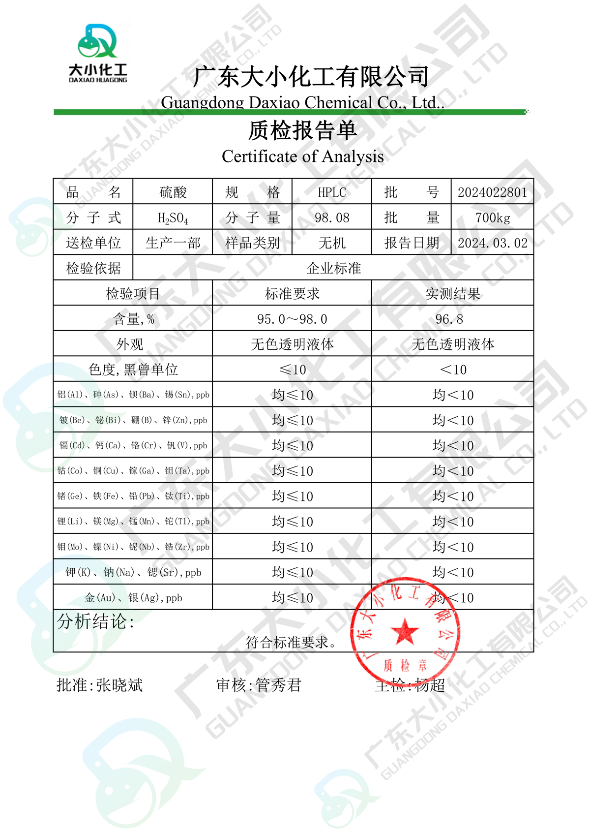 硫酸_HPLC_2023022801_诺尔施_00.jpg