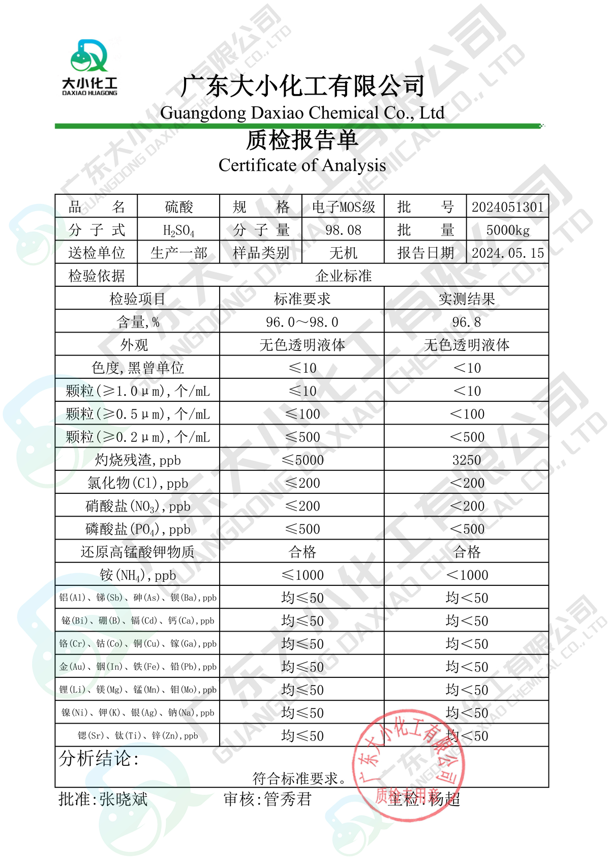 硫酸_电子MOS级_2023091301_诺尔施_00.jpg