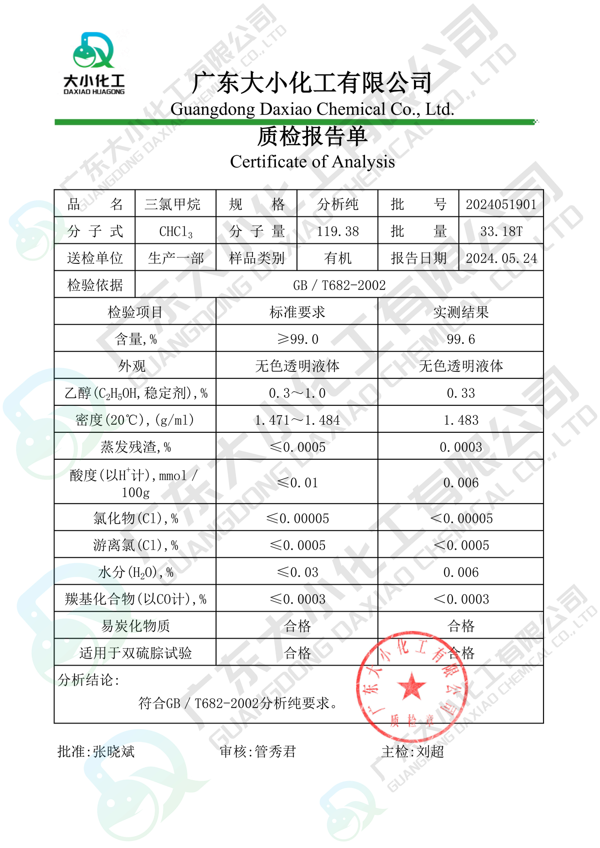 三氯甲烷_AR_2023101901_科试_00.jpg