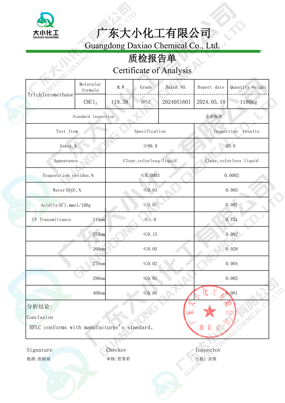 三氯甲烷_HPLC_2023101601_诺尔施_00.jpg