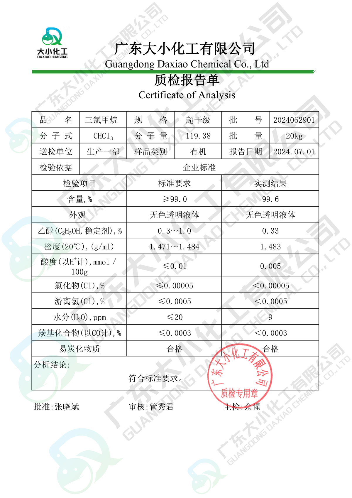 三氯甲烷_超干级_00.jpg