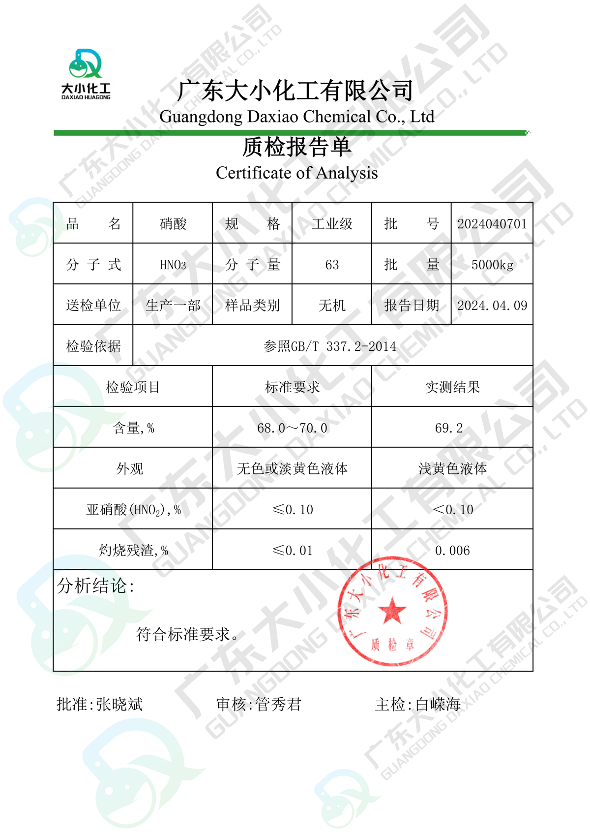 硝酸_工业级68-70%_2023040701_科试_00.jpg