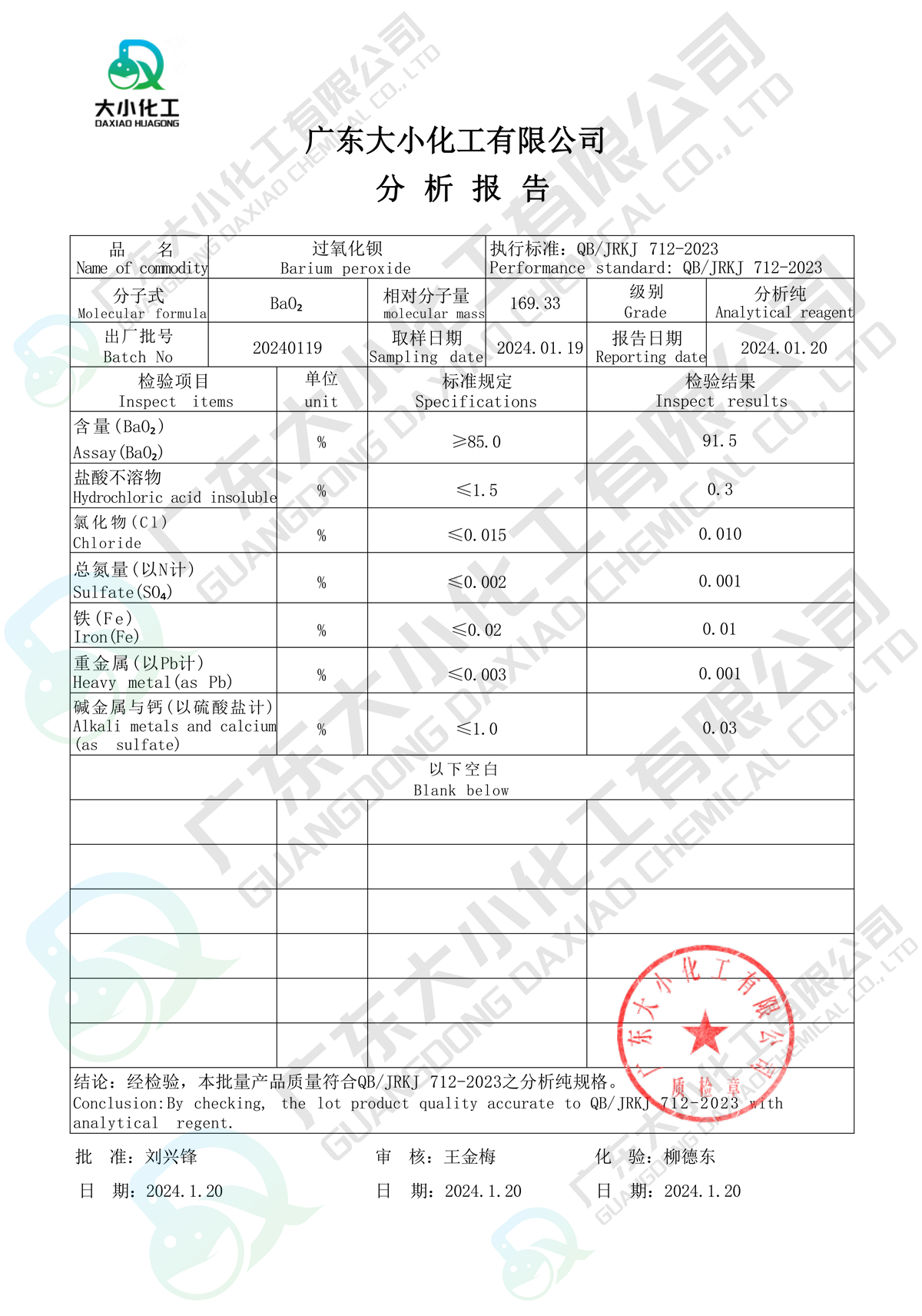 过氧化钡检测报告_00.jpg