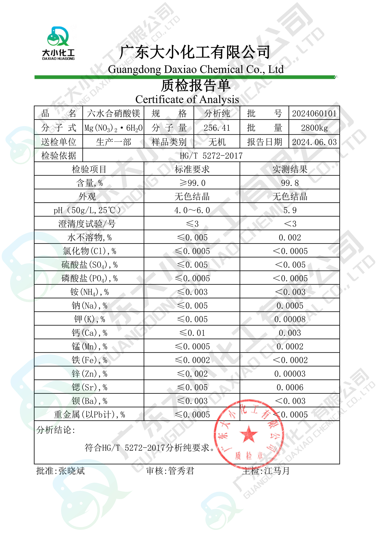 六水合硝酸镁_AR_2023120101_科试_00.jpg