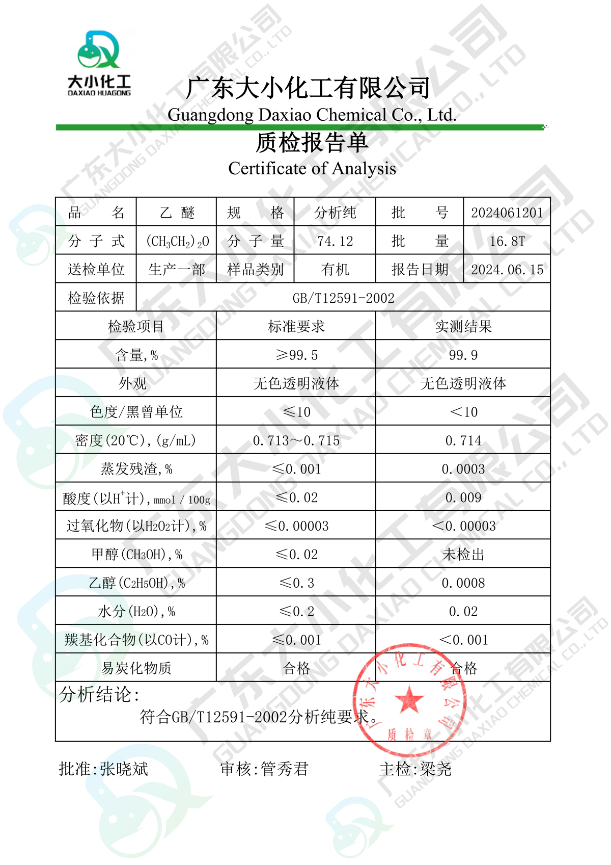 乙醚_AR_2023091201_科试_00.jpg