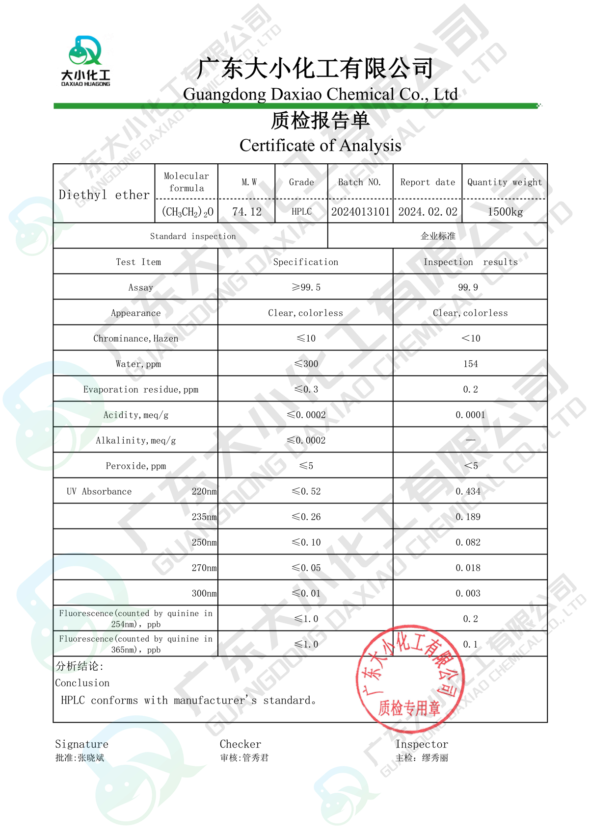 乙醚_HPLC_00.jpg