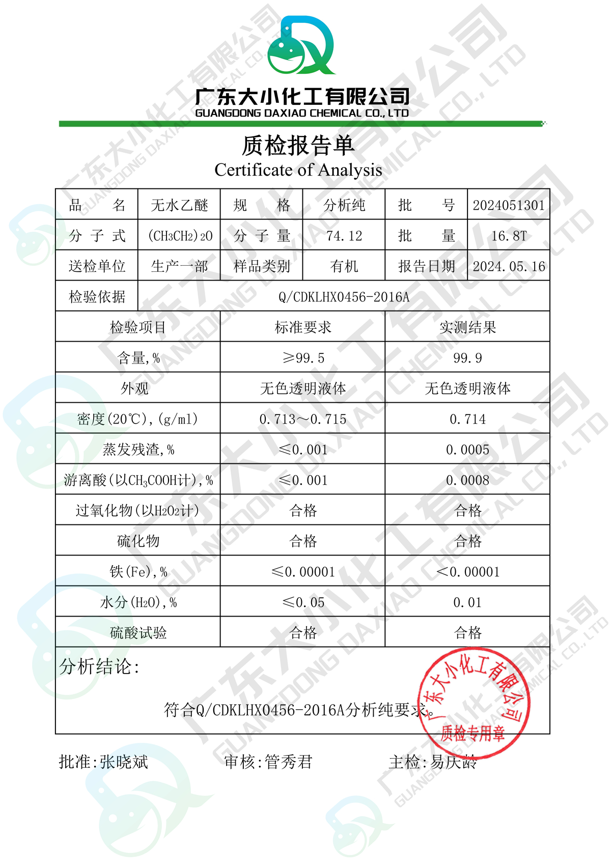 乙醚_无水AR_2024051301_科试_00.jpg