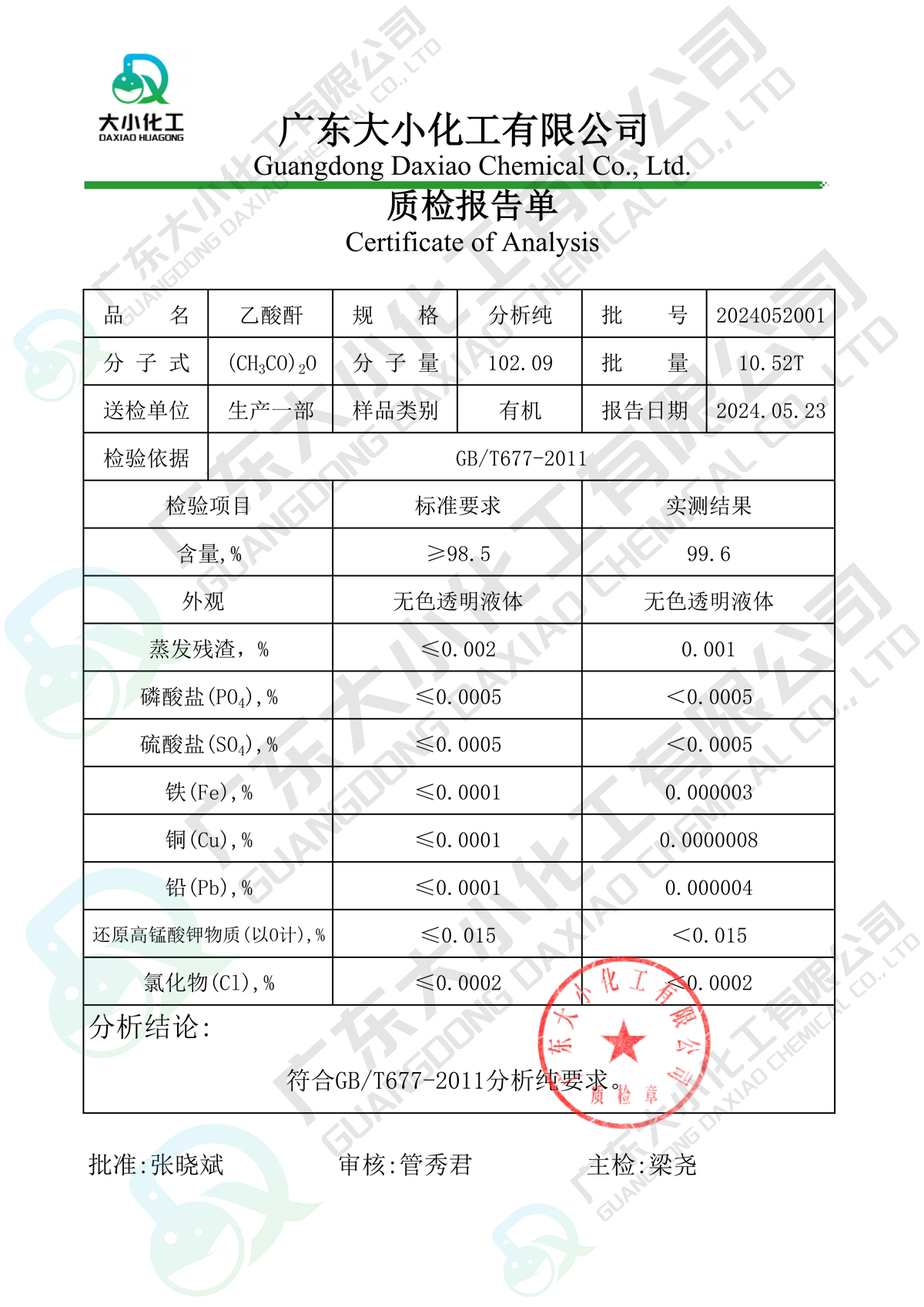 乙酸酐_AR_2023112001_科试_00.jpg